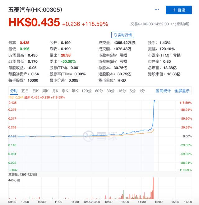 闪送和滴滴哪个赚钱_地摊经济如何赚钱_地摊经济为什么兴起