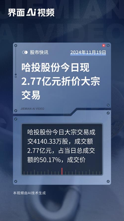 哈投股份股价分析_哈投股份资金流向_哈药股票行情