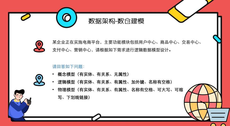 股票分析数据仓库建模应用_同花顺软件股票分析系统设计_炒股指标名称怎么改