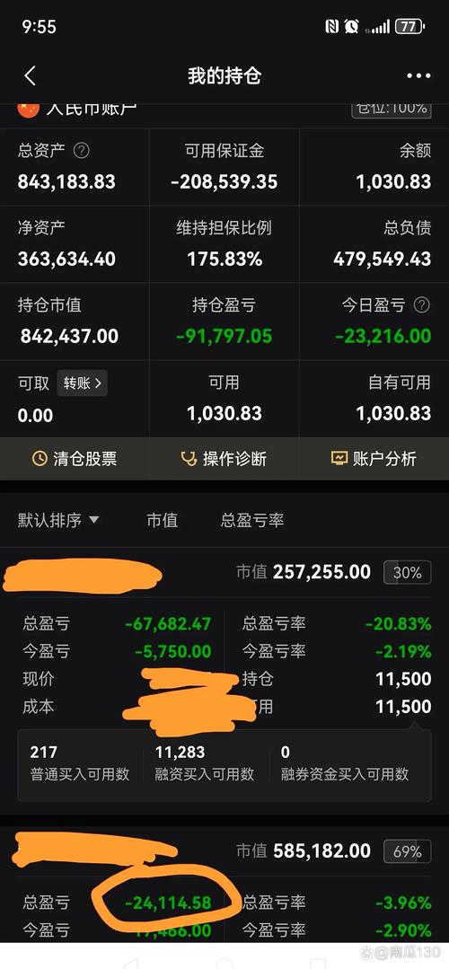 涨停回马枪战法详解_股票，仙人指路_炒股17年经验分享