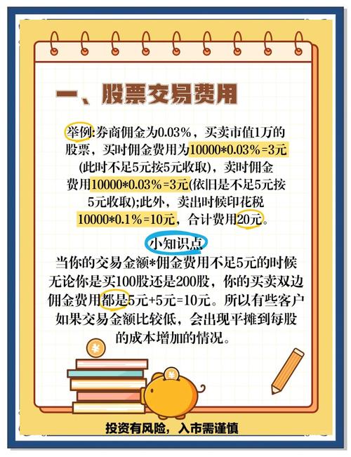 股票开户手续费最低价_上金所开户最低门槛_股票开户最低费用