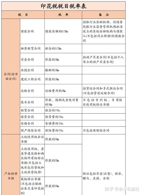 股票月k和周k日k的区别_股票月份顺口溜_10月28股票