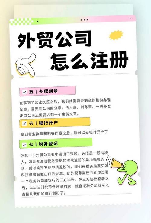 昆山个体户营业执照办理流程_个体户注册所需材料清单_开户许可证办理查询