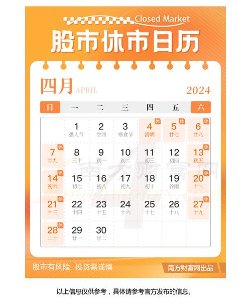 深交所2024年节假日休市安排_中国证监会2024年节假日休市通知_节假日股票开盘吗
