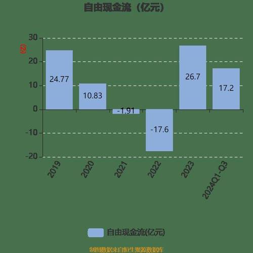 2023年厦门钨业三季报解读_股票600549_厦门钨业600549资金流向分析