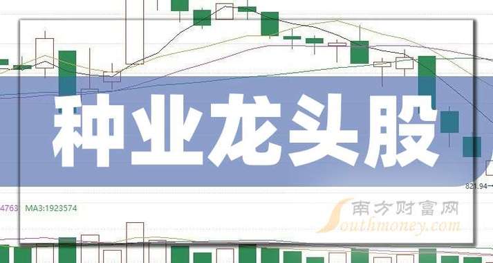 002215股票_种业板块龙头股_002385股票分析