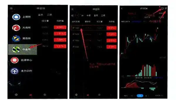 网络炒股诈骗案例_鑫合汇理财是骗局吗_炒股群骗局揭秘