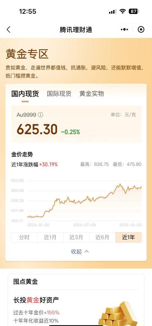 散户怎么炒股赚钱_2023年A股市场散户投资经验_2020年沈阳房地产市场分析