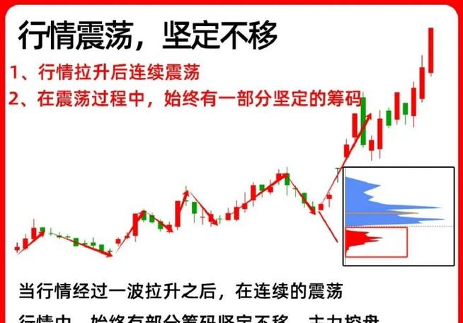 主力资金流向分析_中煤能源公司主营业务分析_煤气化股票行情