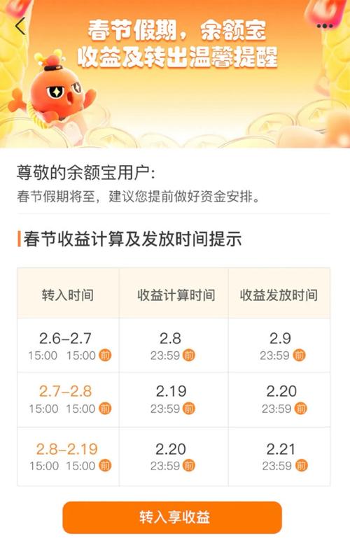春节红包理财_盈信理财_货币基金收益率