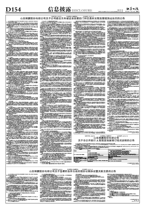 丽鹏股份股票行情_丽鹏股份002374 非公开发行股票 关联交易