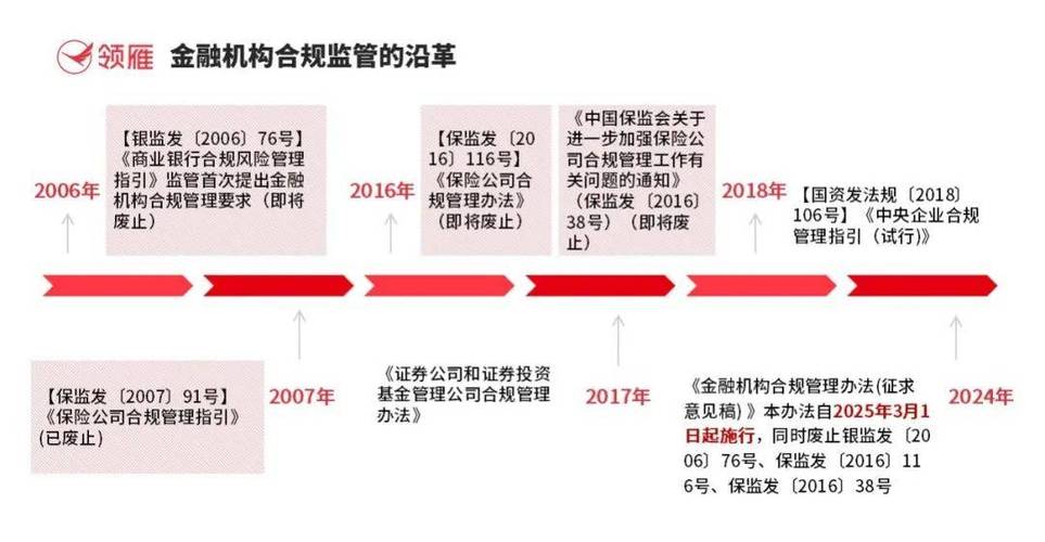 小赢理财短期理财可信吗_小金理财撮合多久_理财合约