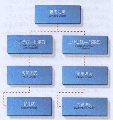 英国股票市场历史_股票英国历史市场走势_英国股市历史牛市