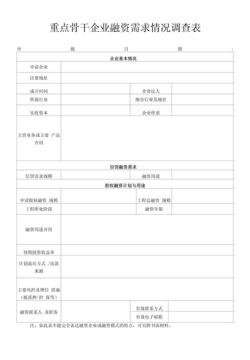客户投资风险偏好评估调查表_理财客户调查表_投资风险偏好问卷