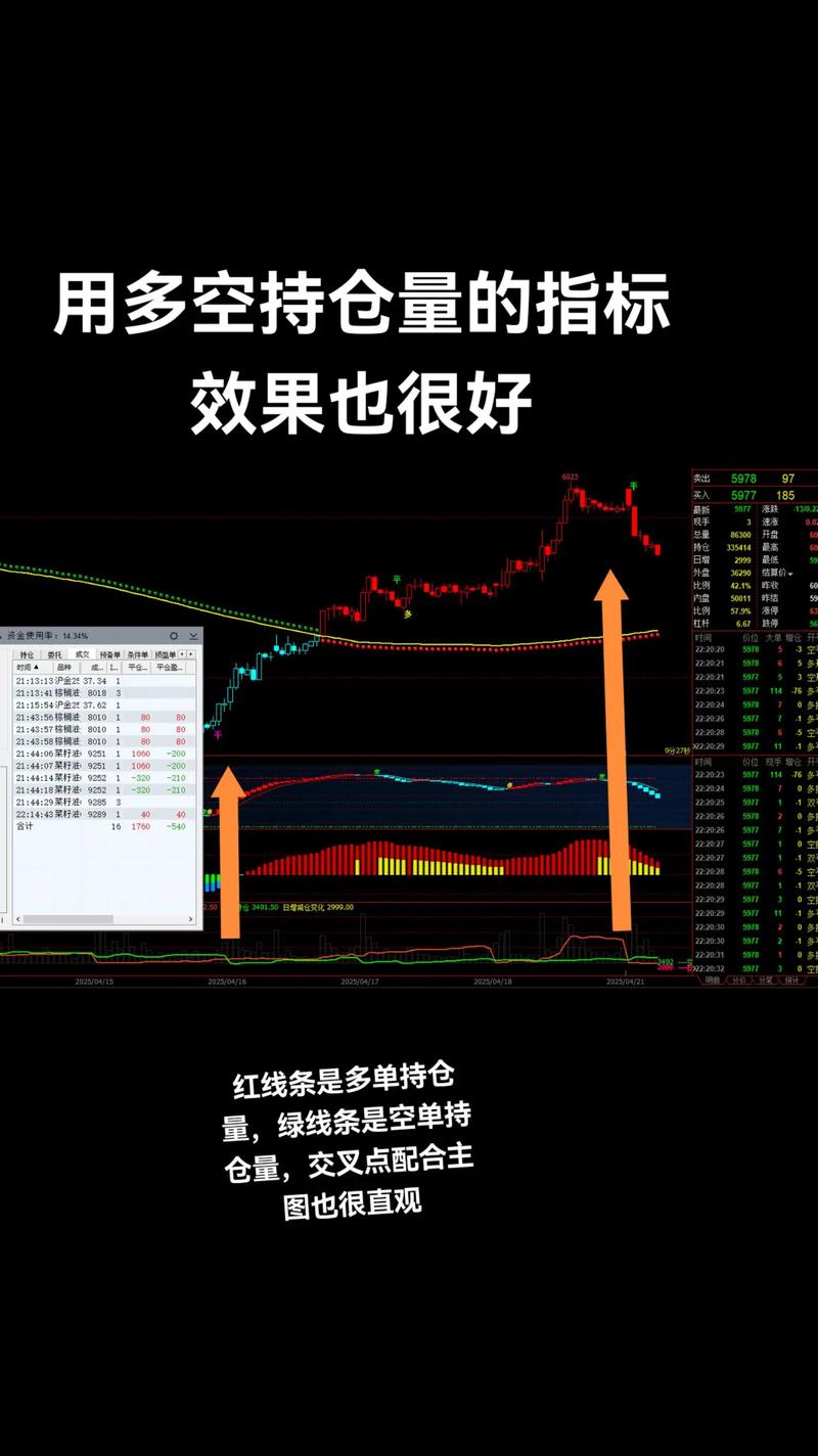 中煤能源筹码分布分析_中煤能源主力净流入分析_煤气化股票行情