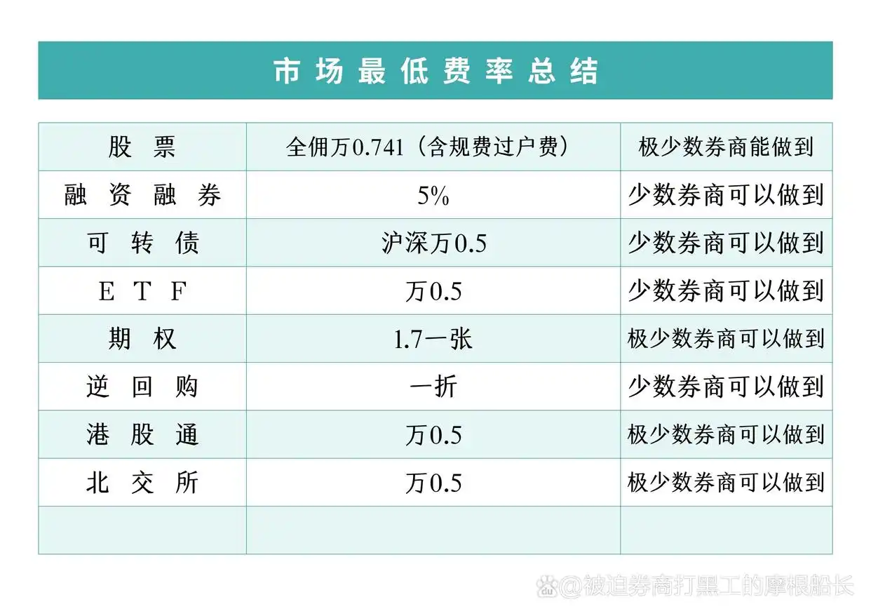 如何买创业板股票_买股票创业板是什么意思_股票买创业板要注意什么