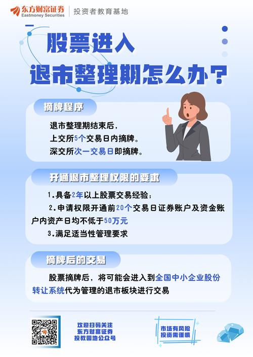 中小板股票代码查询_中小板所有股票代码_股市中小板代码