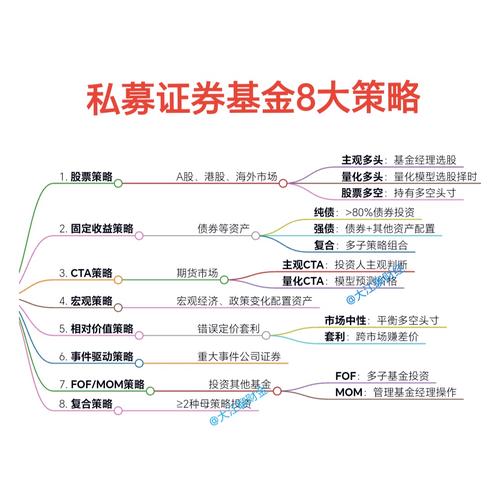 基金不适合短线操作的原因_基金动态会和股票一样随时波动吗_基金短线交易手续费