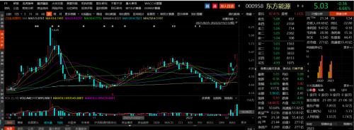 杀猪盘！抖音“大V”忽悠荐股，上市公司怒怼，股民大喊“猪快跑”