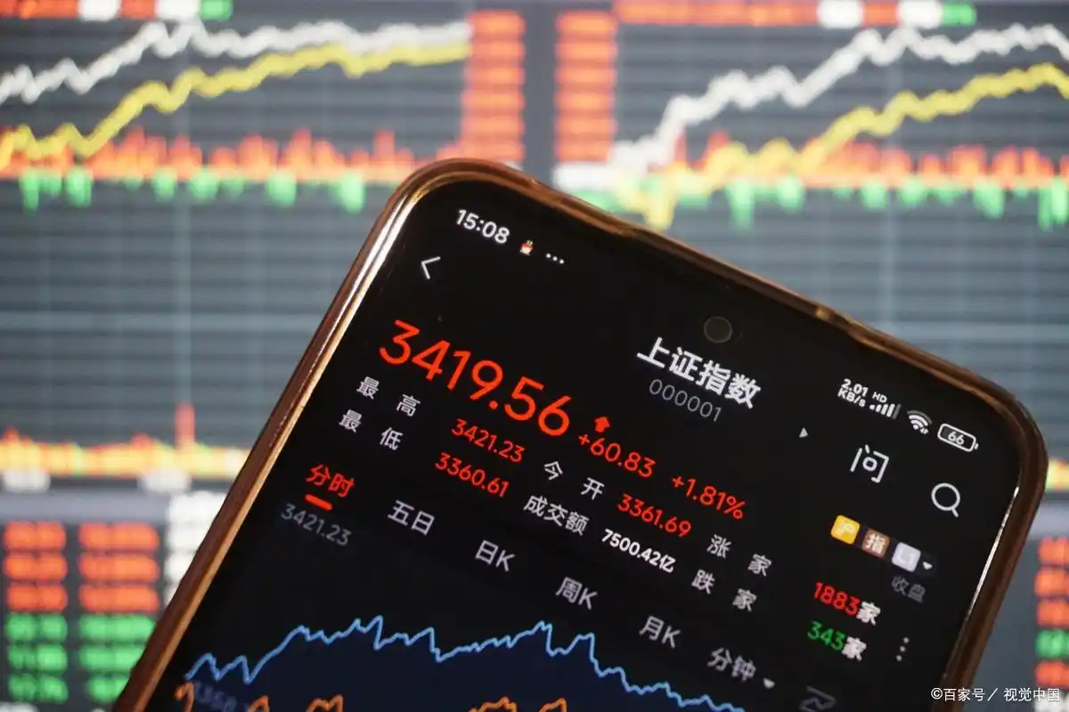 开通创业板科创板交易权限条件_如何买创业板股票_3字头股票交易权限开通避坑指南