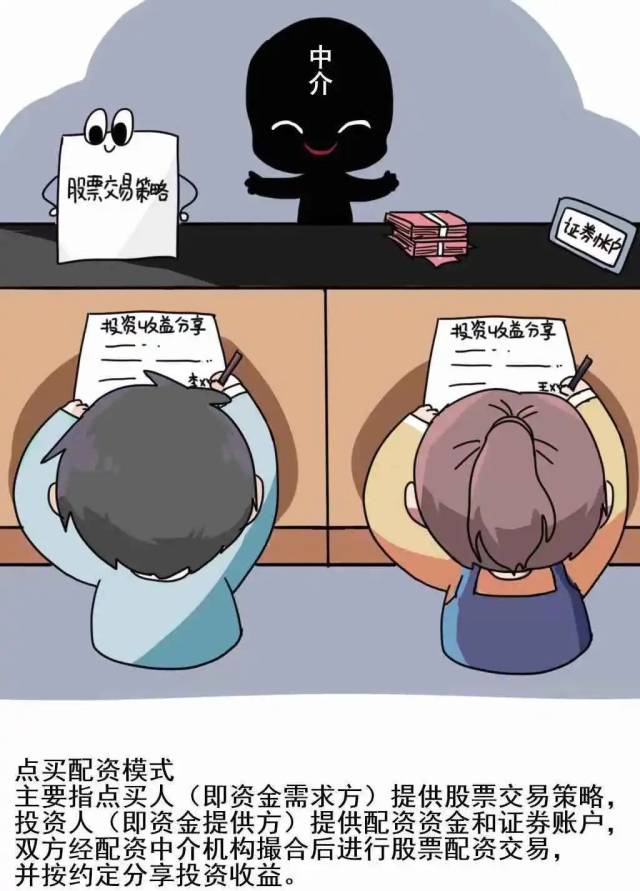 防范非法集资 证券领域非法集资 场外配资合同效力_配资公司合法吗