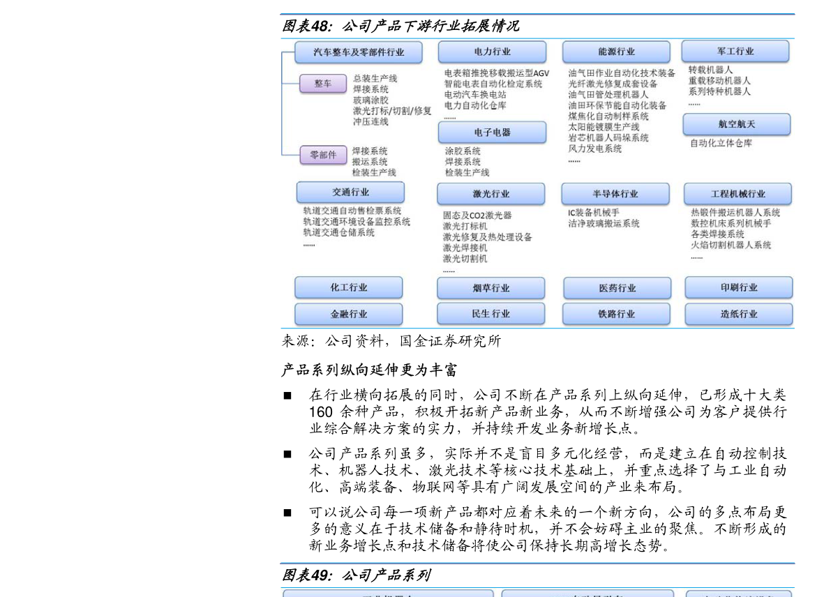 600012股票行情新浪网（600012股票）