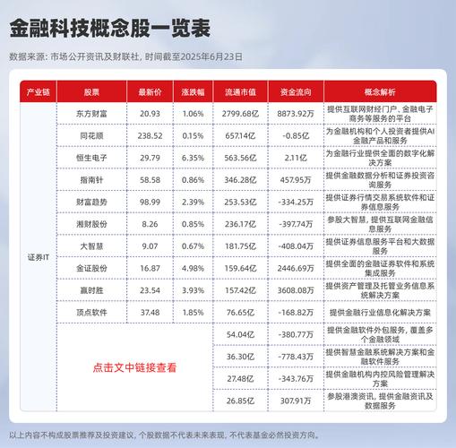 保险板块涨幅_保险股票有哪些_中国平安港股市值万亿