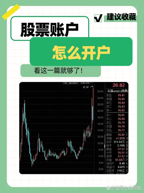 余额理财方法_股票账户余额理财_股票账户余额理财