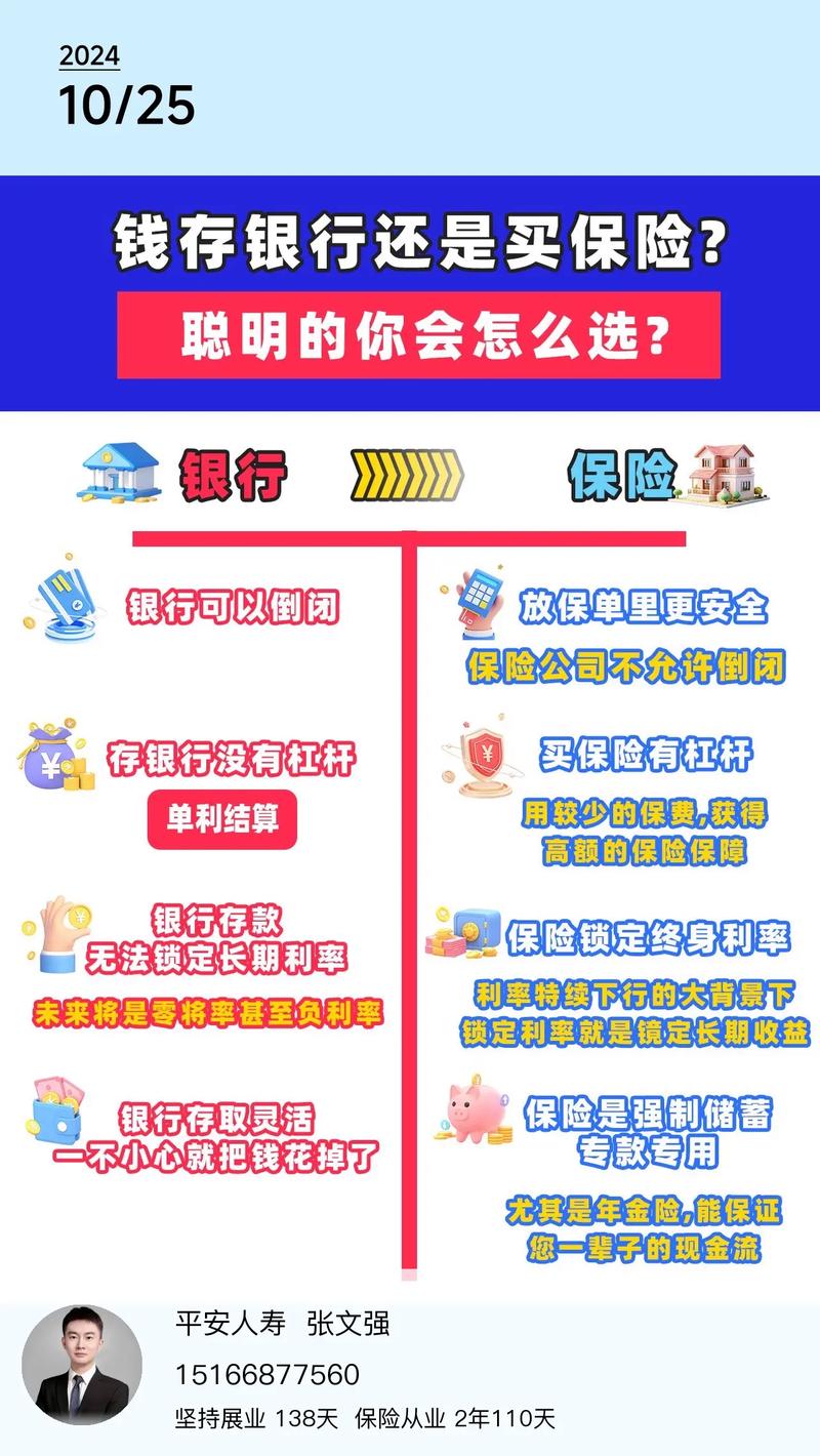 苏银理财官网_360理财 官网_北银理财官网