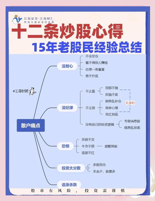 炒股养家_游资炒股养家_炒股养家炒从3万到千万