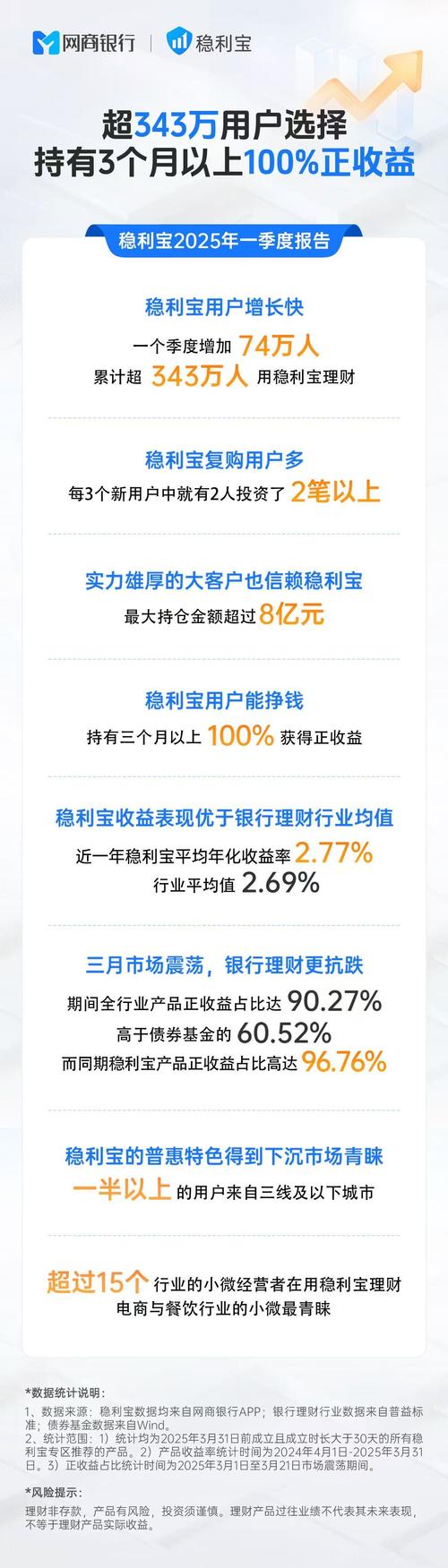 最红星期五理财产品_2018银行理财产品排名_界面新闻理财产品评估