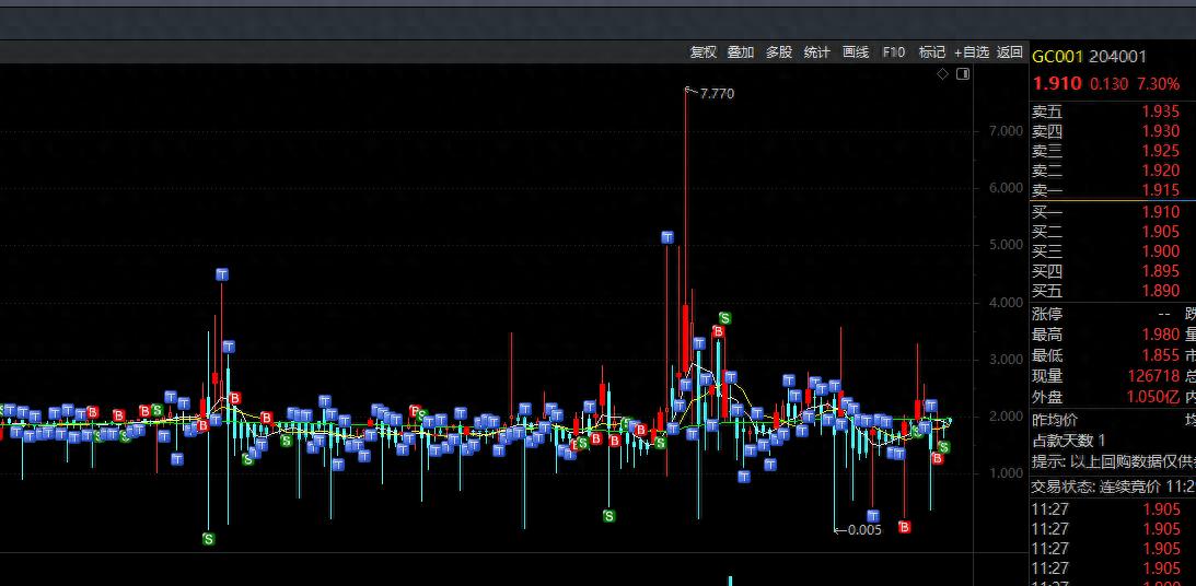 股票账户剩余资金利用_货币基金自动转入_股票账户余额理财