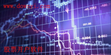 香港股票开户流程_什么股票软件可以开户_港股开户哪一个软件比较好