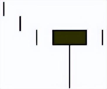 避免错过炒股机会的方法_炒股持续盈利的门道_为什么散户炒股都亏钱