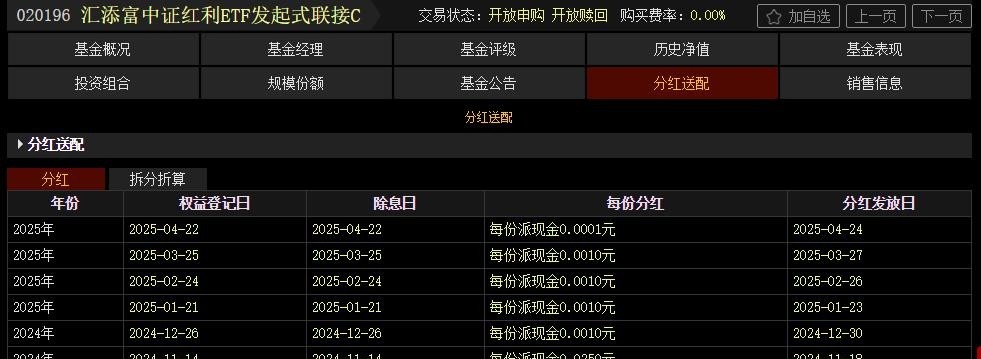 月月分红基金门道_神秘基金月月分红揭秘_什么股票型基金