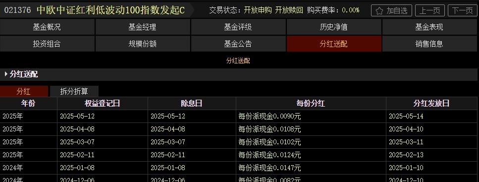 神秘基金月月分红揭秘_月月分红基金门道_什么股票型基金