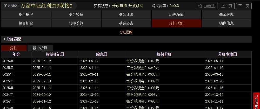 什么股票型基金_月月分红基金门道_神秘基金月月分红揭秘