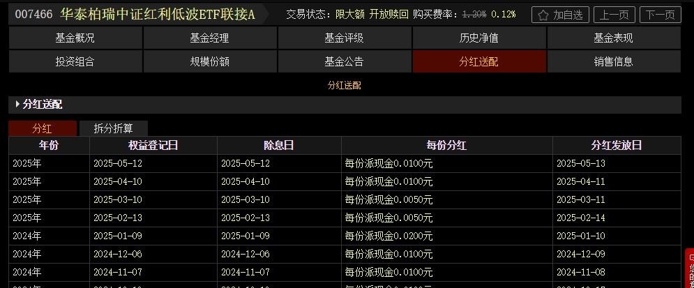 月月分红基金门道_神秘基金月月分红揭秘_什么股票型基金
