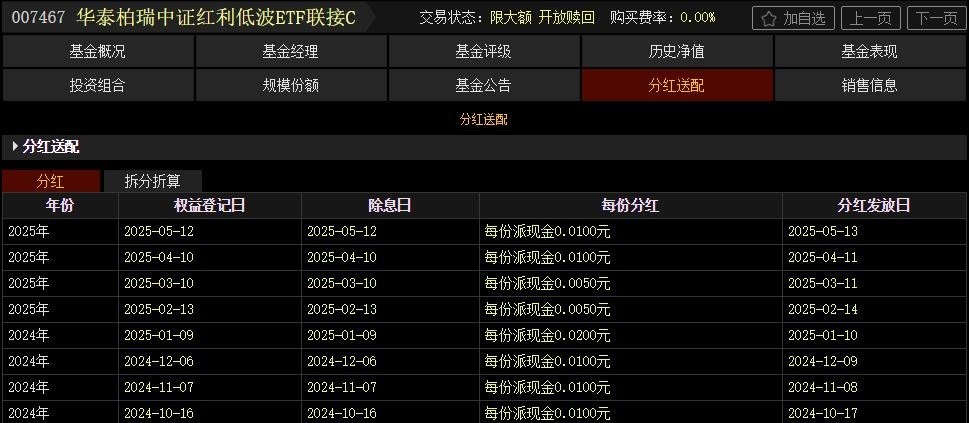 神秘基金月月分红揭秘_月月分红基金门道_什么股票型基金