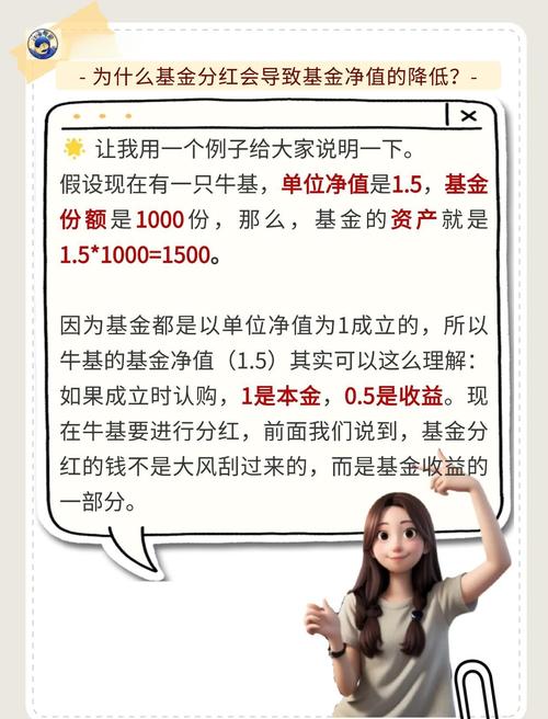 什么股票型基金_月月分红基金门道_神秘基金月月分红揭秘