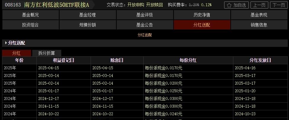 什么股票型基金_神秘基金月月分红揭秘_月月分红基金门道