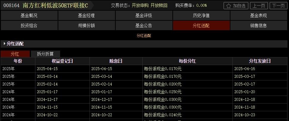 神秘基金月月分红揭秘_月月分红基金门道_什么股票型基金