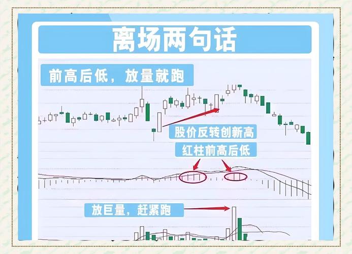 短线操盘技巧_短线炒股绝招_短线炒股每天盈利5个点