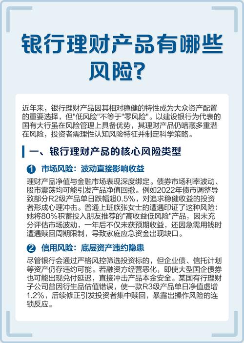 银行理财产品收益类型分析_如何识别高风险银行理财产品_理财产品是金融产品