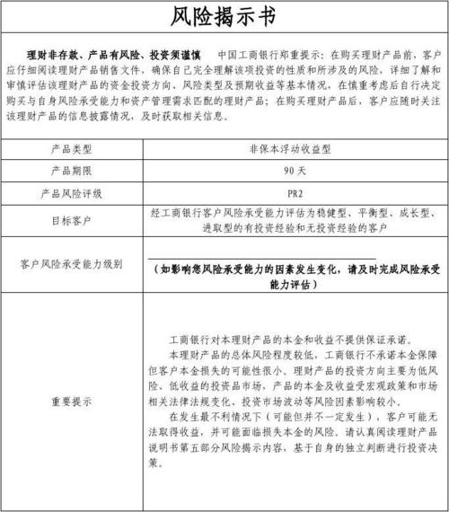 工商银行理财产品种类_男性的理财产品_工商银行理财产品收益