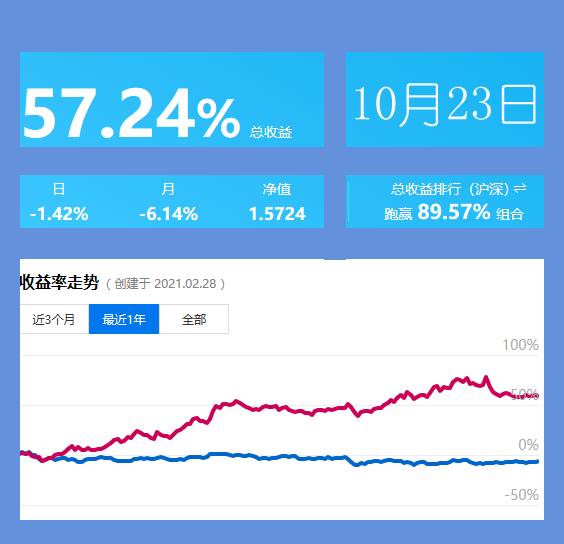 20211023（2）.png