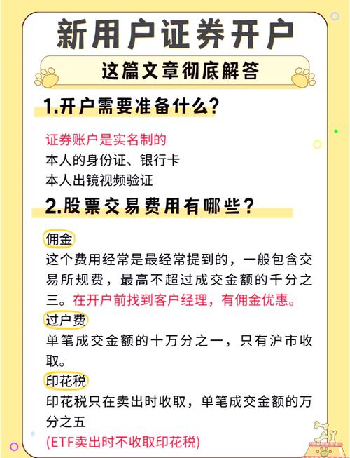 金融衍生品开户流程_银行外汇交易开户指南_天通金怎么样开户
