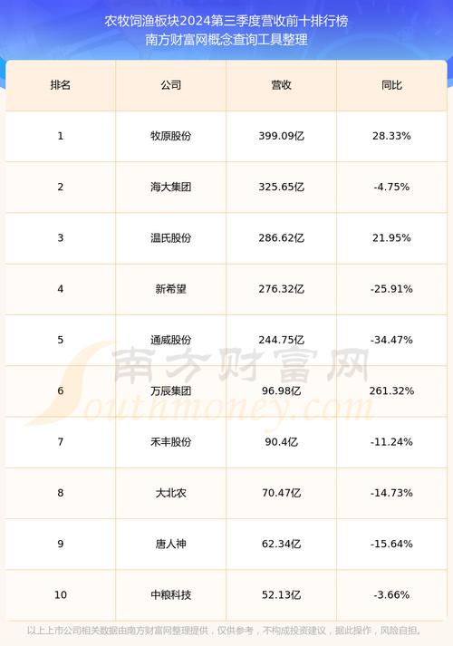 600257股票行情_主力资金净流入大湖股份_大湖股份600257资金流向分析