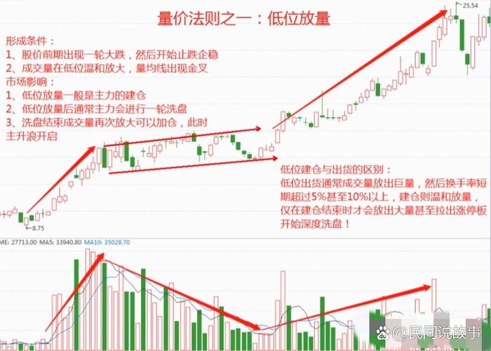杠杆吞噬_杠杆鑫东财配资_升红网配资