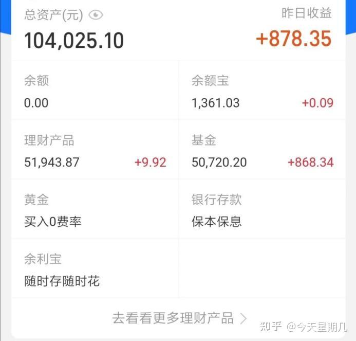 理财小白基金入门_理财有什么风险_基金投资技巧分享